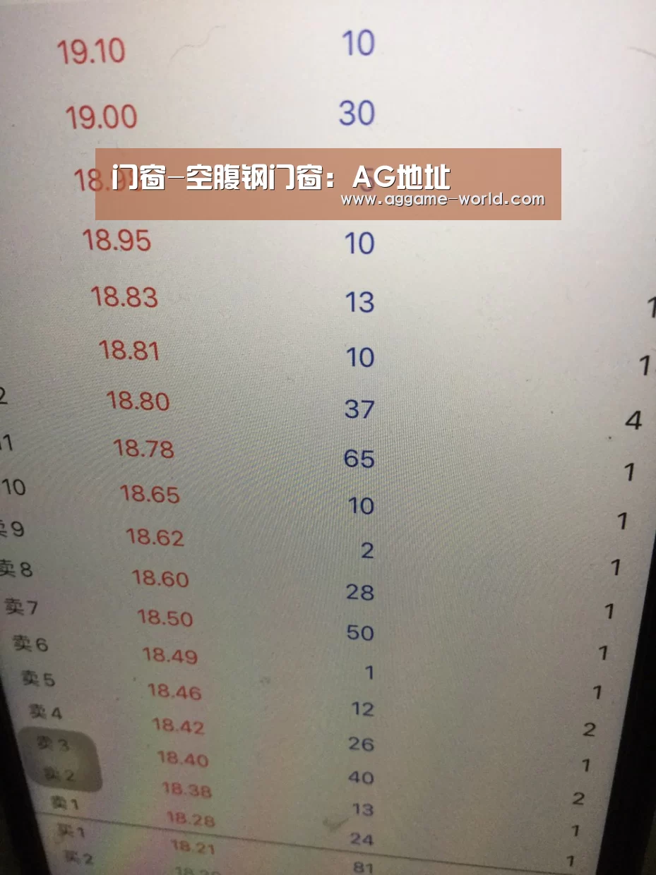 门窗-空腹钢门窗:AG地址(图3) AG百家乐