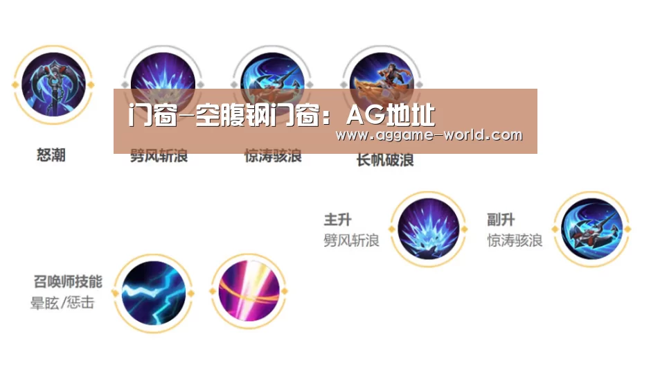 门窗-空腹钢门窗:AG地址(图4) AG百家乐
